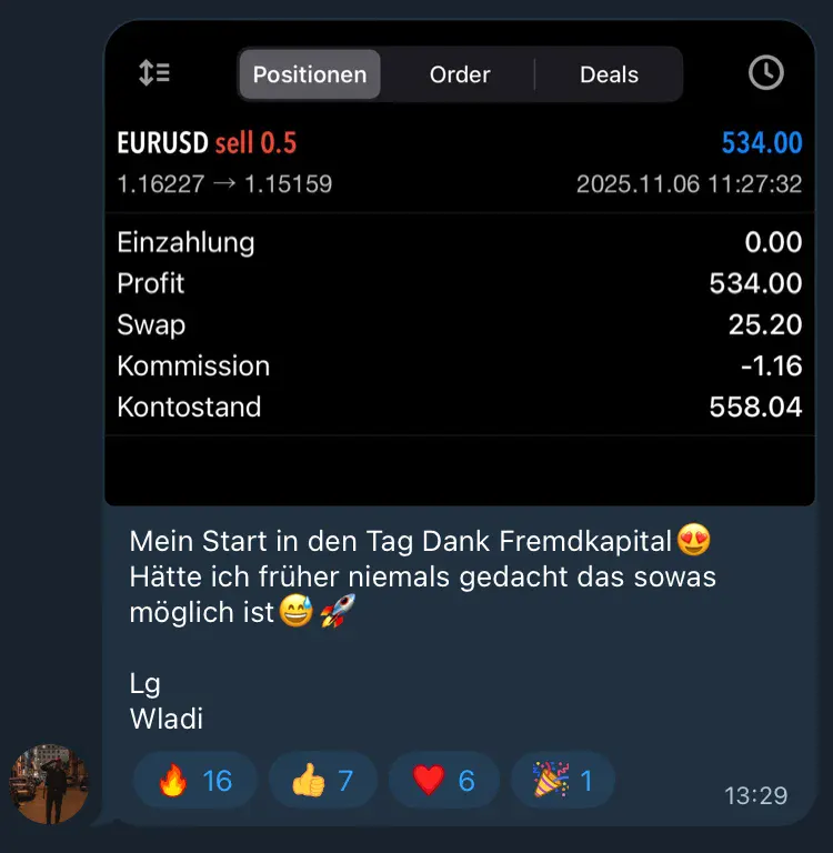 Trading Ergebnis $534